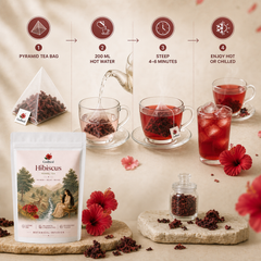Gudheal Hibiscus Herbal Tea | 25 Tea Bags Pouch