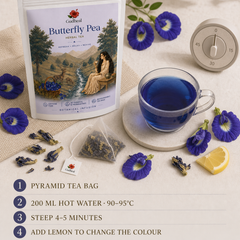 Gudheal Butterfly Pea Flower Tea | 25 Tea Bags Pouch