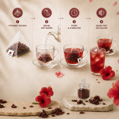 Gudheal Hibiscus Herbal Tea | 25 Tea Bags Pouch